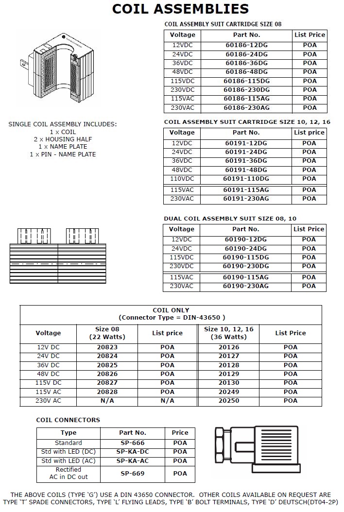 Specifications