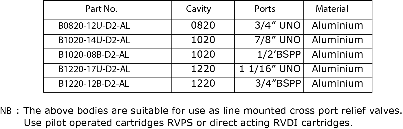 Specifications