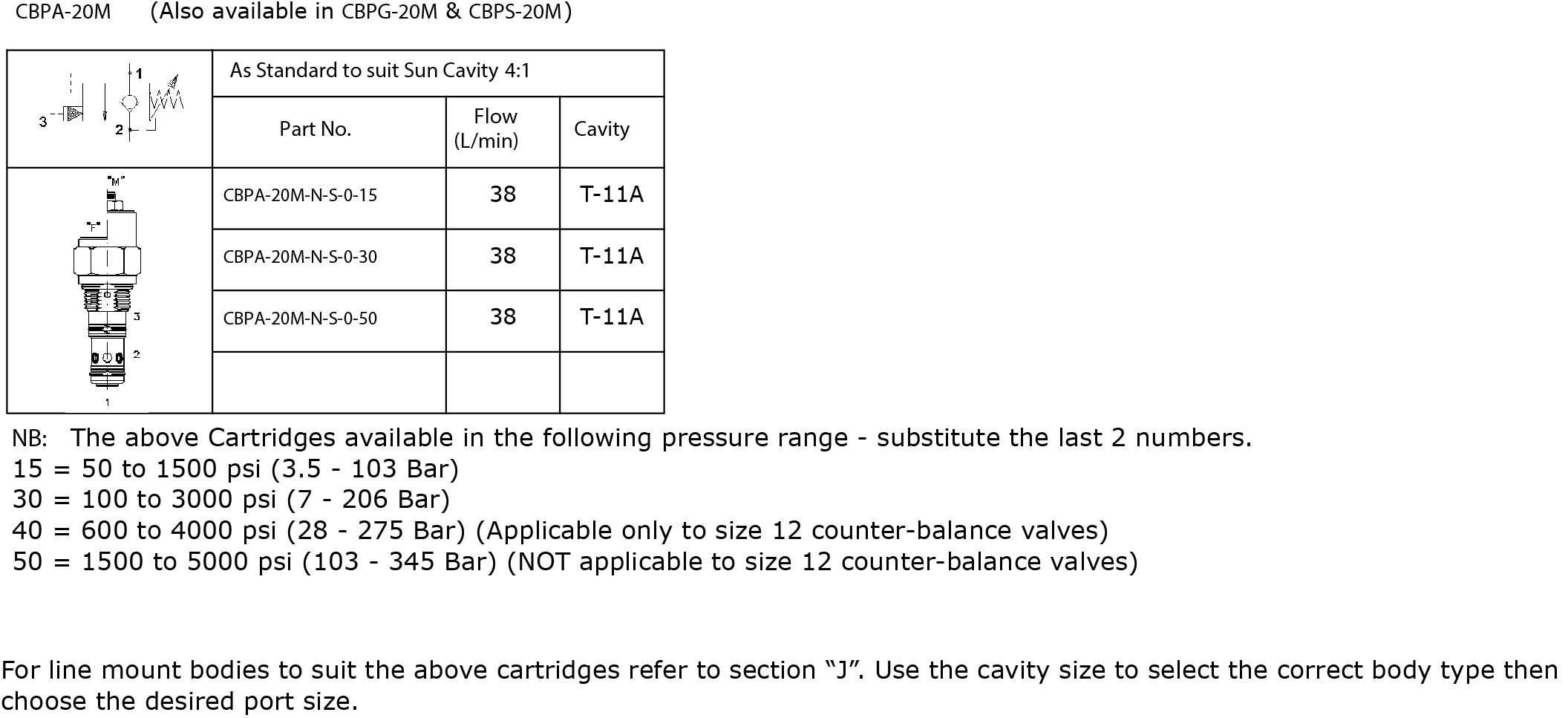 Specifications