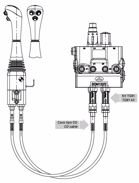 Specifications