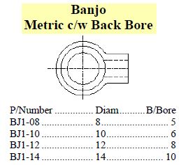 Specifications