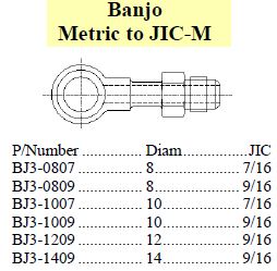 Specifications