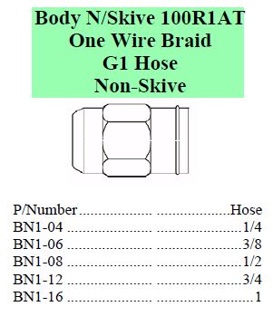 Specifications