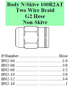 Specifications