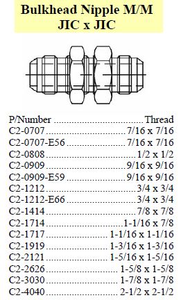 Specifications