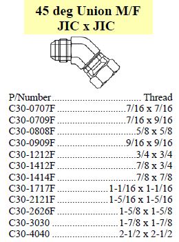 Specifications