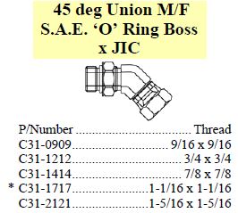 Specifications