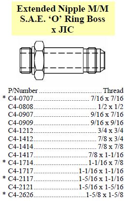 Specifications