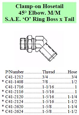 Specifications