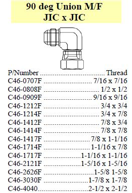 Specifications