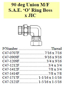 Specifications