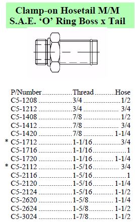 Specifications