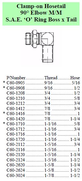 Specifications