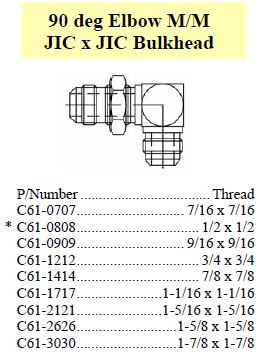 Specifications