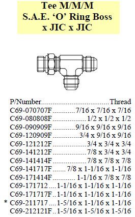 Specifications