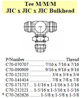 Specifications