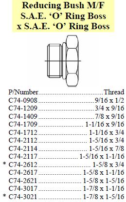 Specifications