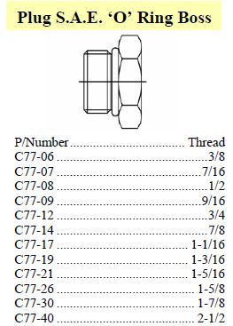 Specifications