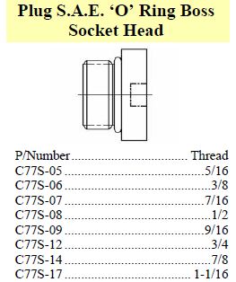 Specifications