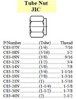 Specifications