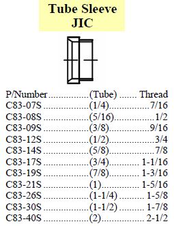 Specifications