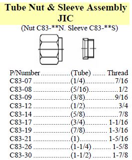 Specifications