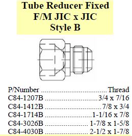 Specifications