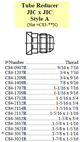 Specifications