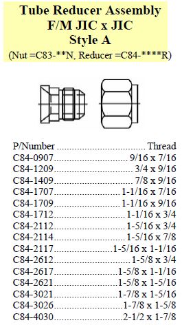 Specifications