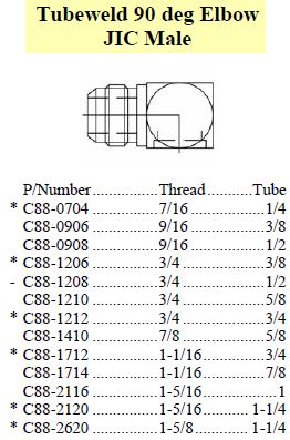 Specifications