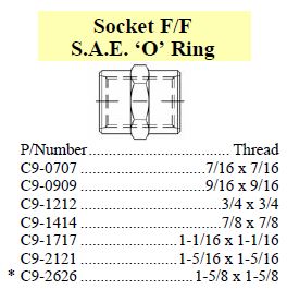 Specifications