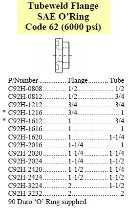 Specifications