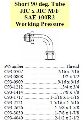 Specifications