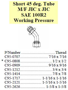 Specifications