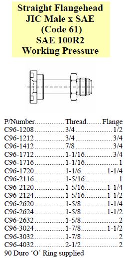 Specifications