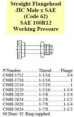 Specifications