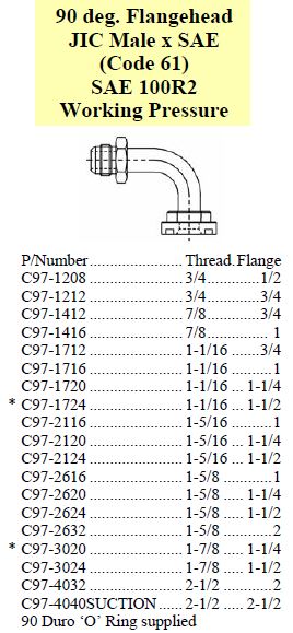 Specifications