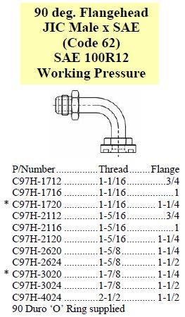 Specifications