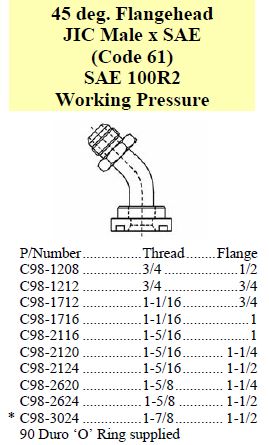 Specifications