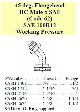 Specifications