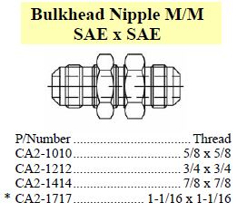 Specifications