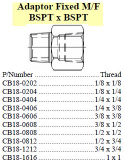 Specifications