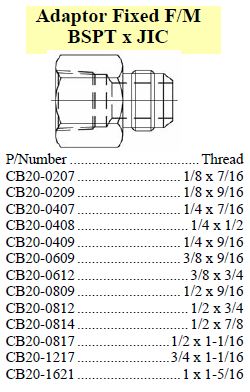 Specifications