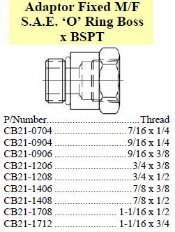 Specifications