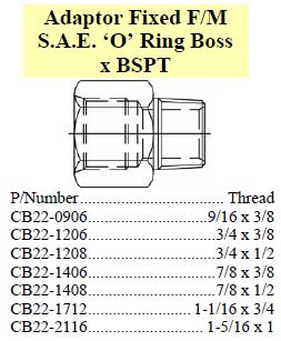 Specifications