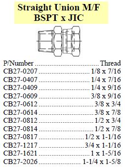 Specifications