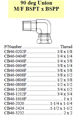 Specifications