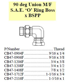 Specifications