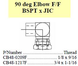 Specifications