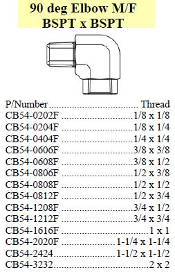 Specifications